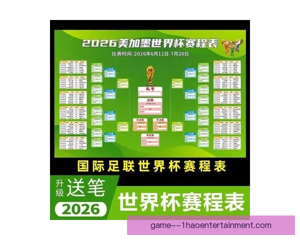 2026年FIFA国际比赛日赛程完整指南与观赛攻略大全全解析 2026年FIFA国际比赛日赛程完整指南与观赛攻略大全全解析